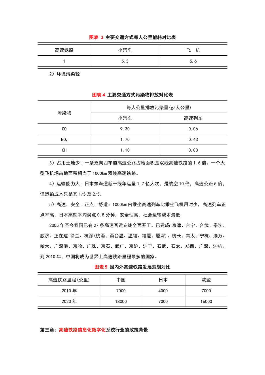 高速铁路信息化数字化系统报告(最终).doc_第3页