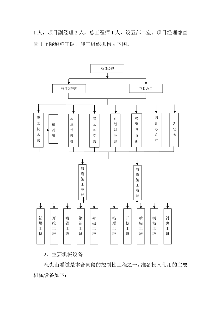 隧道洞身开挖施工方案.doc_第2页