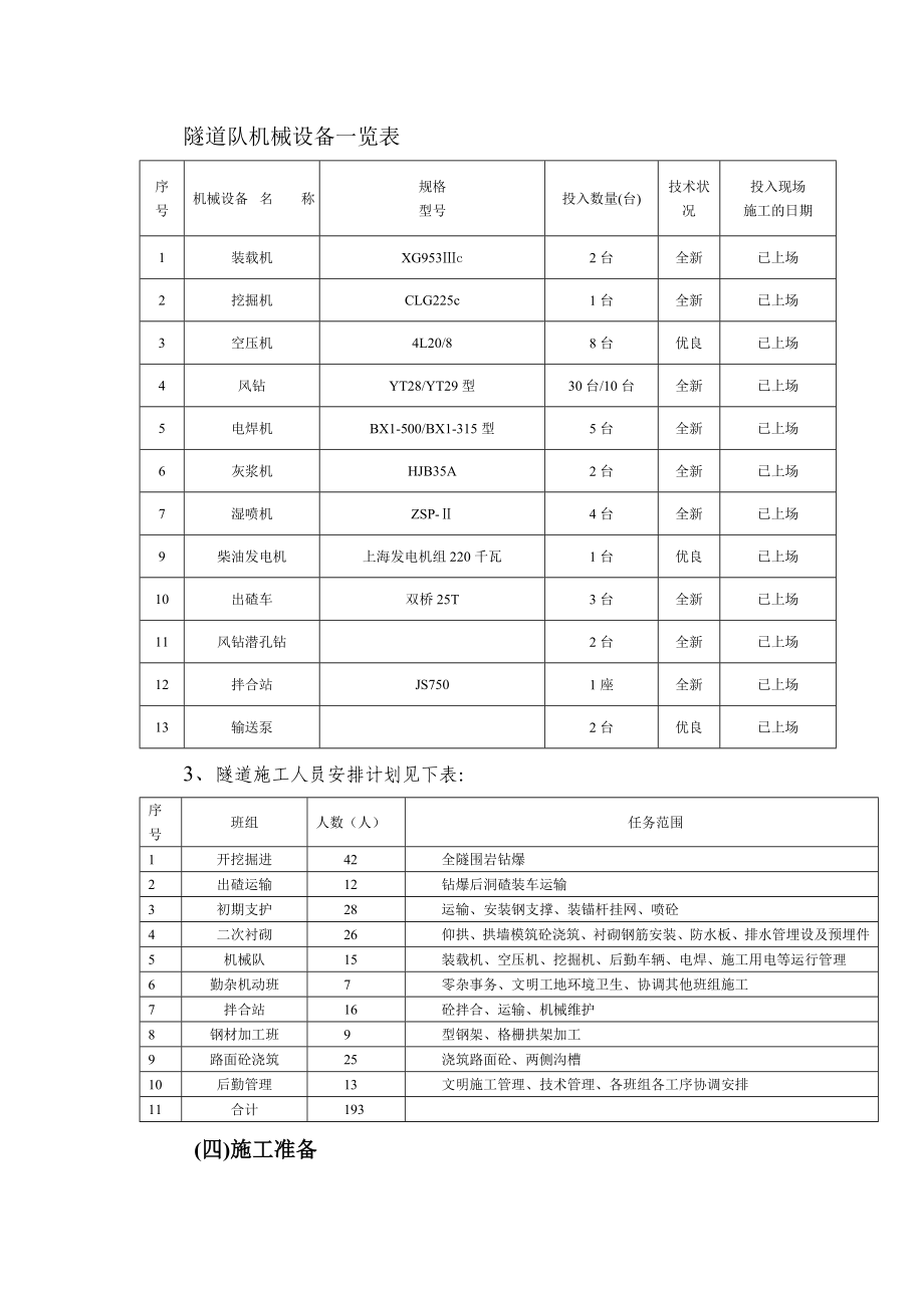 隧道洞身开挖施工方案.doc_第3页