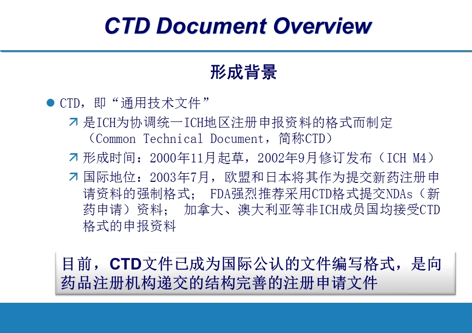 国际注册CTD文件撰写要求课件.pptx_第1页