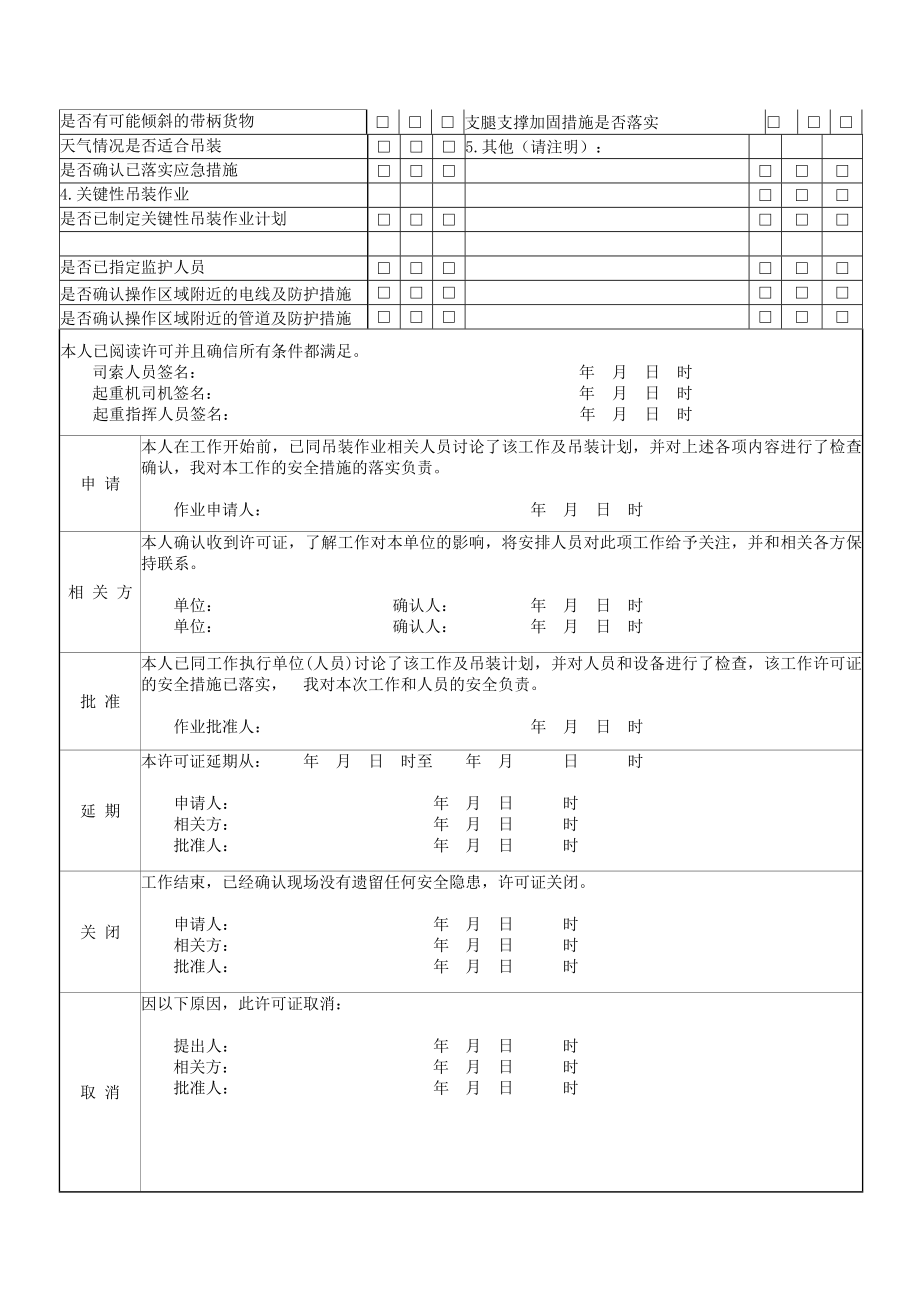 吊装作业许可证票样.doc_第2页