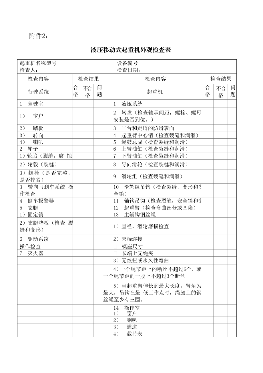 吊装作业许可证票样.doc_第3页