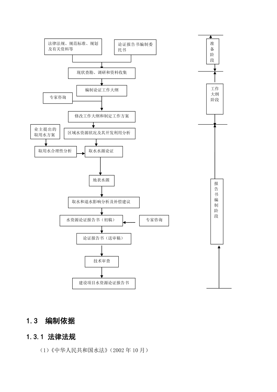 广西某水电站水资源论证(送审稿).doc_第3页