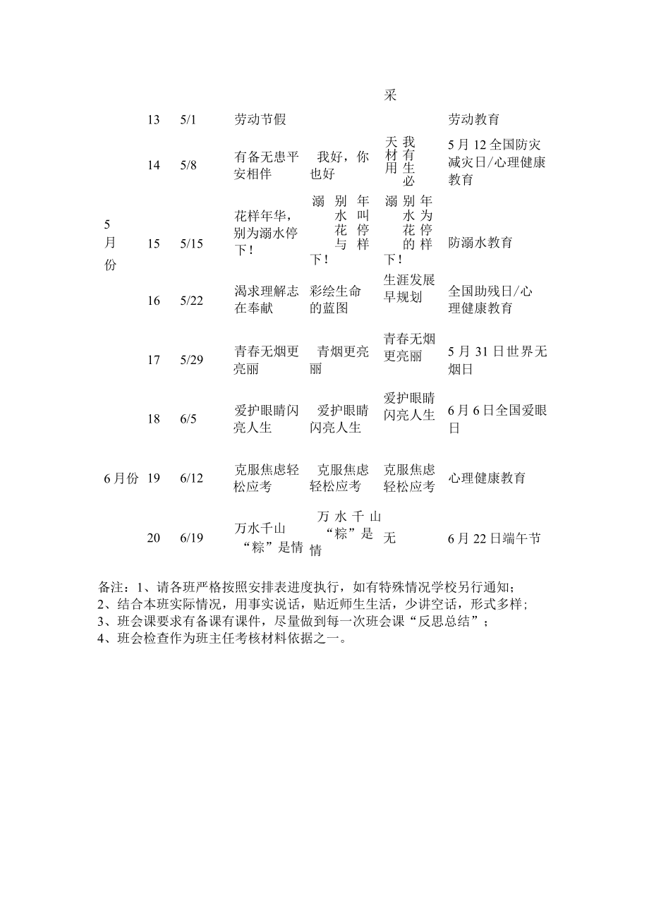 中学第二学期主题班会课安排表.docx_第2页