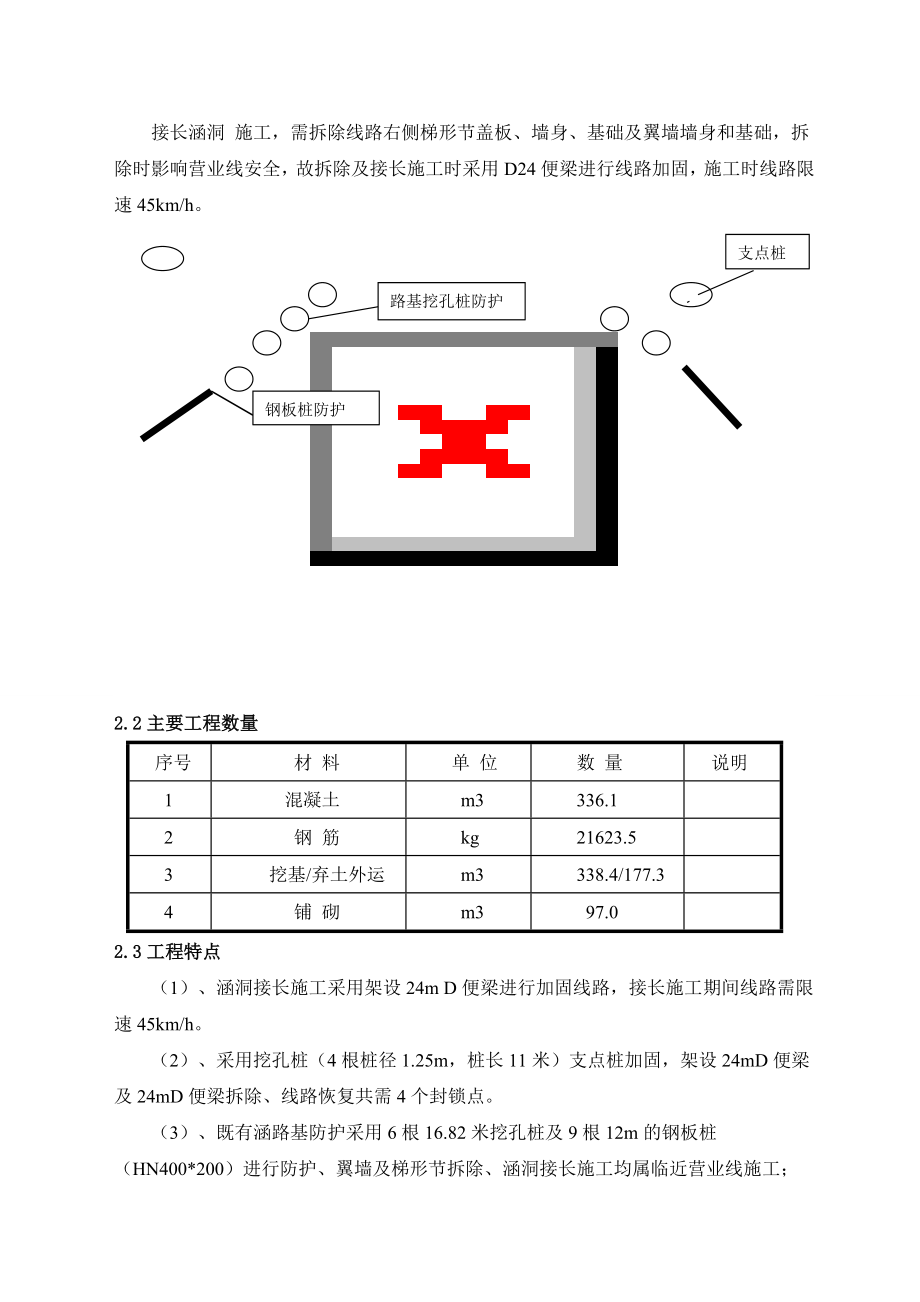 铁路钢筋混凝土框架箱涵施工方案.doc_第2页