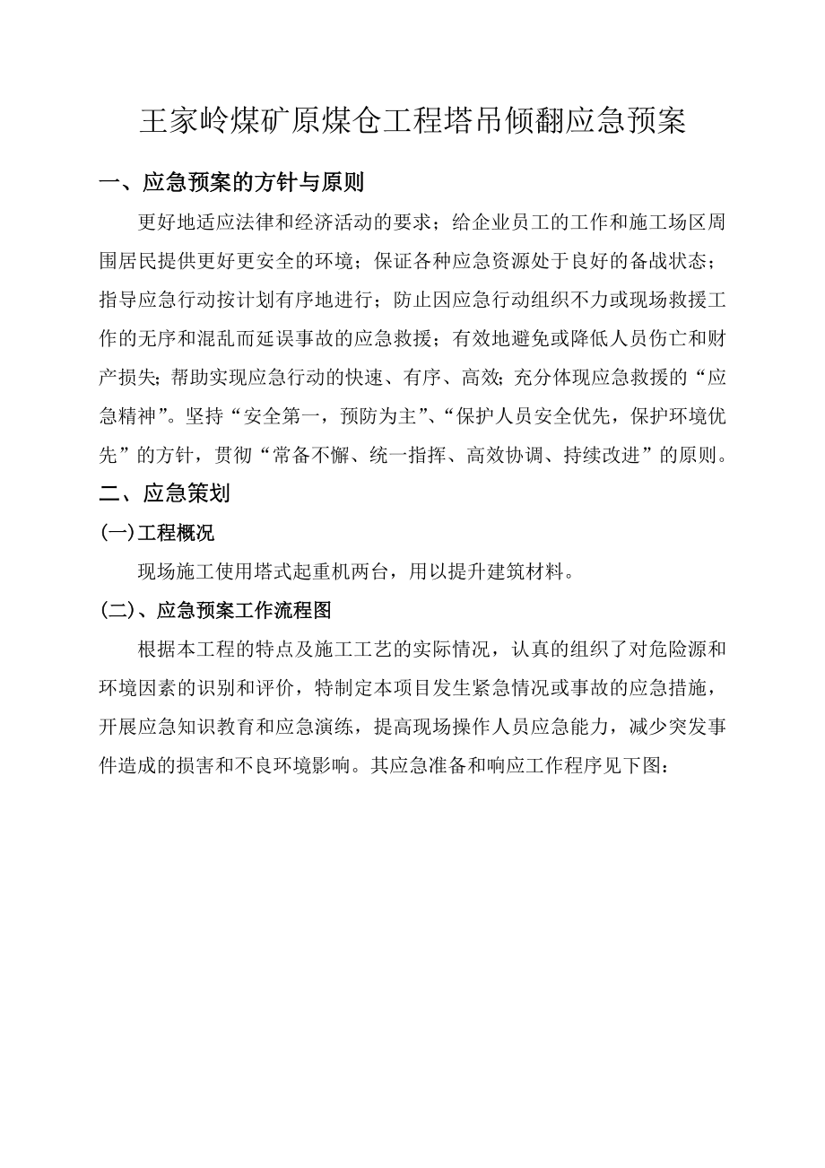 煤仓库工程塔吊施工应急预案.doc_第1页