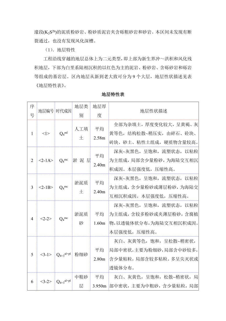 盾构区间掘进工程重难点及对策.doc_第2页