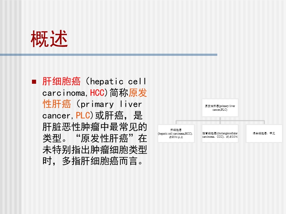 原发性肝癌诊疗规范课件.pptx_第3页