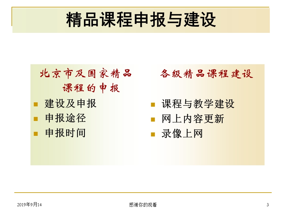 课程申报及建设工作要点课件.ppt_第3页