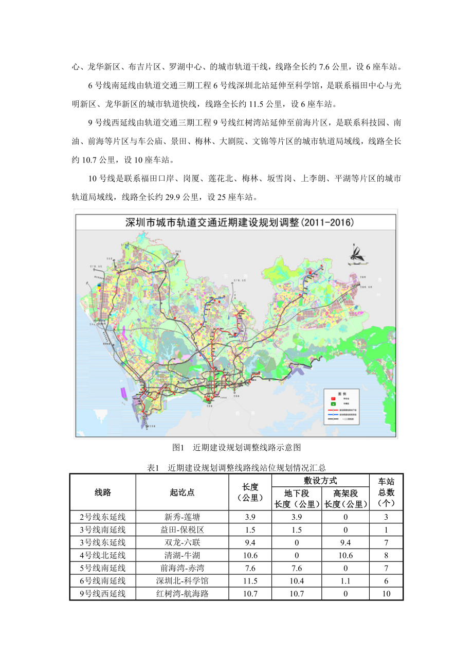 深圳市城市轨道交通近期建设规划调整（）.doc_第3页