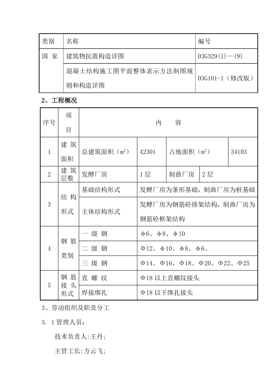 钢筋施工方案6.doc_第3页