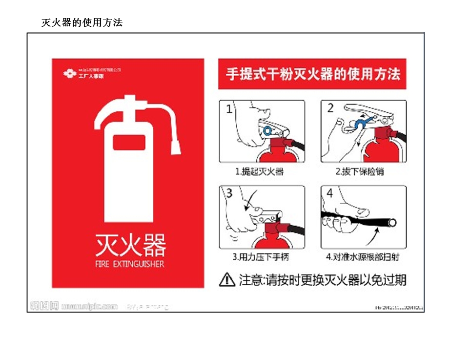 灭火器及消防栓使用方法课件.ppt_第3页