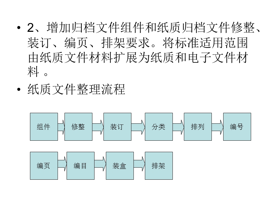 归档文件整理规则解读及实务课件.ppt_第3页