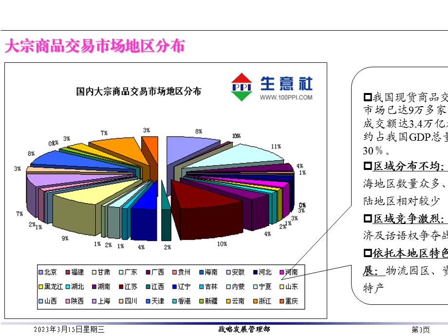 大宗商品贸易行业研究报告课件.ppt_第3页