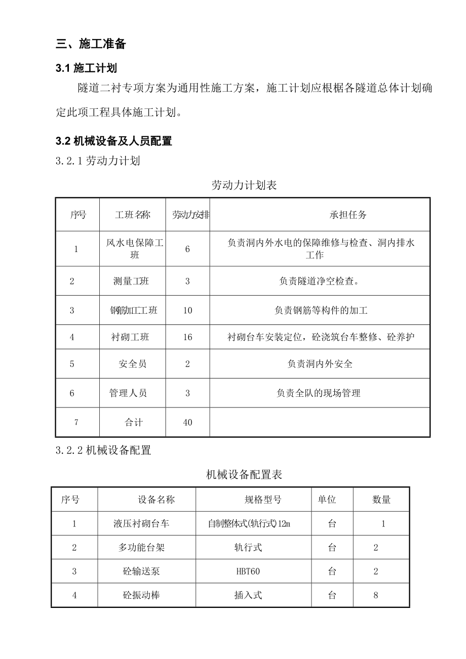 摩围山隧道二衬方案.doc_第2页