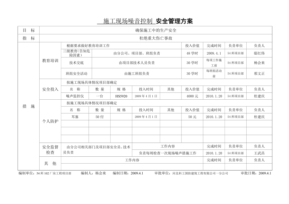 施工现场扬尘控制安全管理方案.doc_第2页