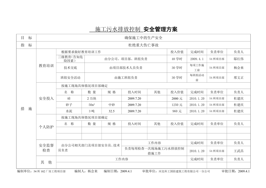 施工现场扬尘控制安全管理方案.doc_第3页