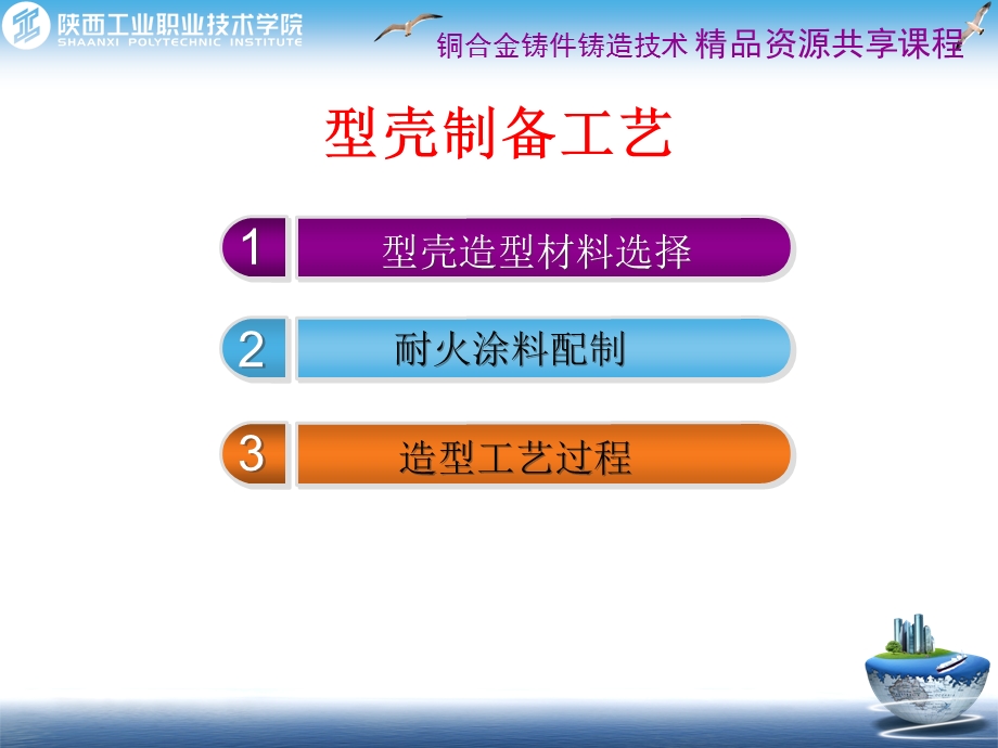 型壳制备工艺课件.ppt_第2页