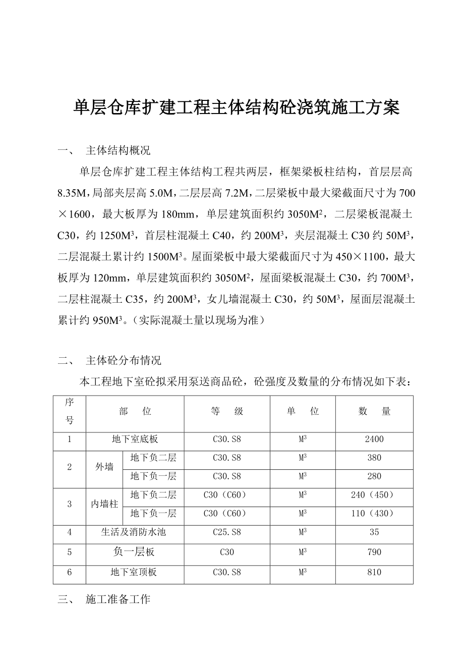 单层仓库扩建工程主体结构砼浇筑施工方案.doc_第1页