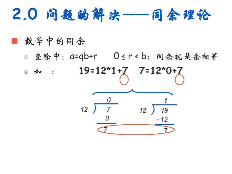 第二章-同余-信安数学课件.ppt_第3页