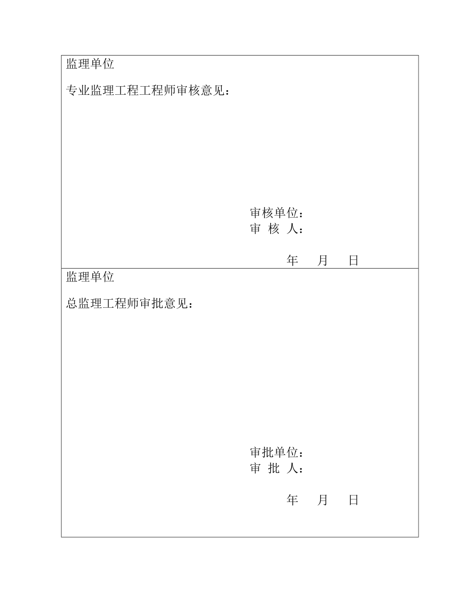 聚合物扩能工程雨季临时用电专项方案.doc_第3页