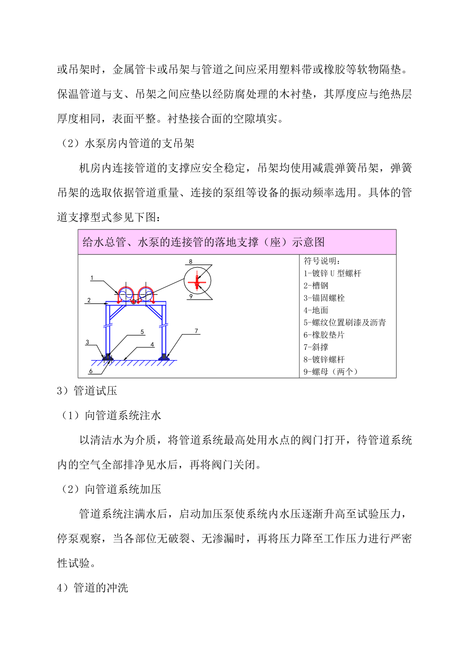 机电安装方案.doc_第3页