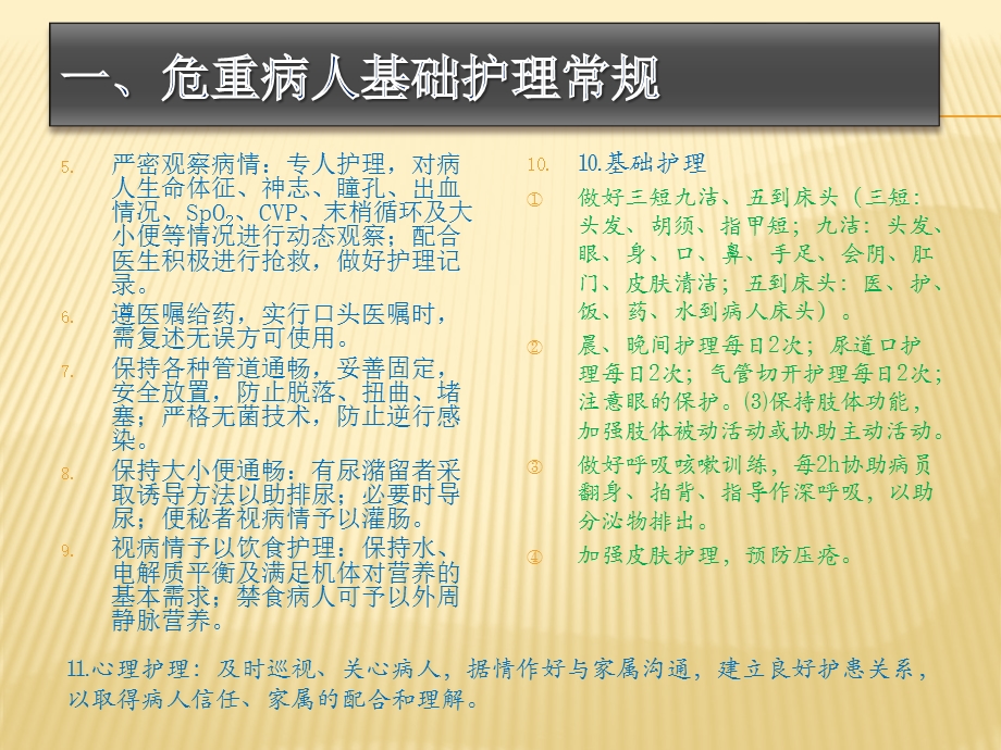 危重病人护理常规课件.ppt_第3页