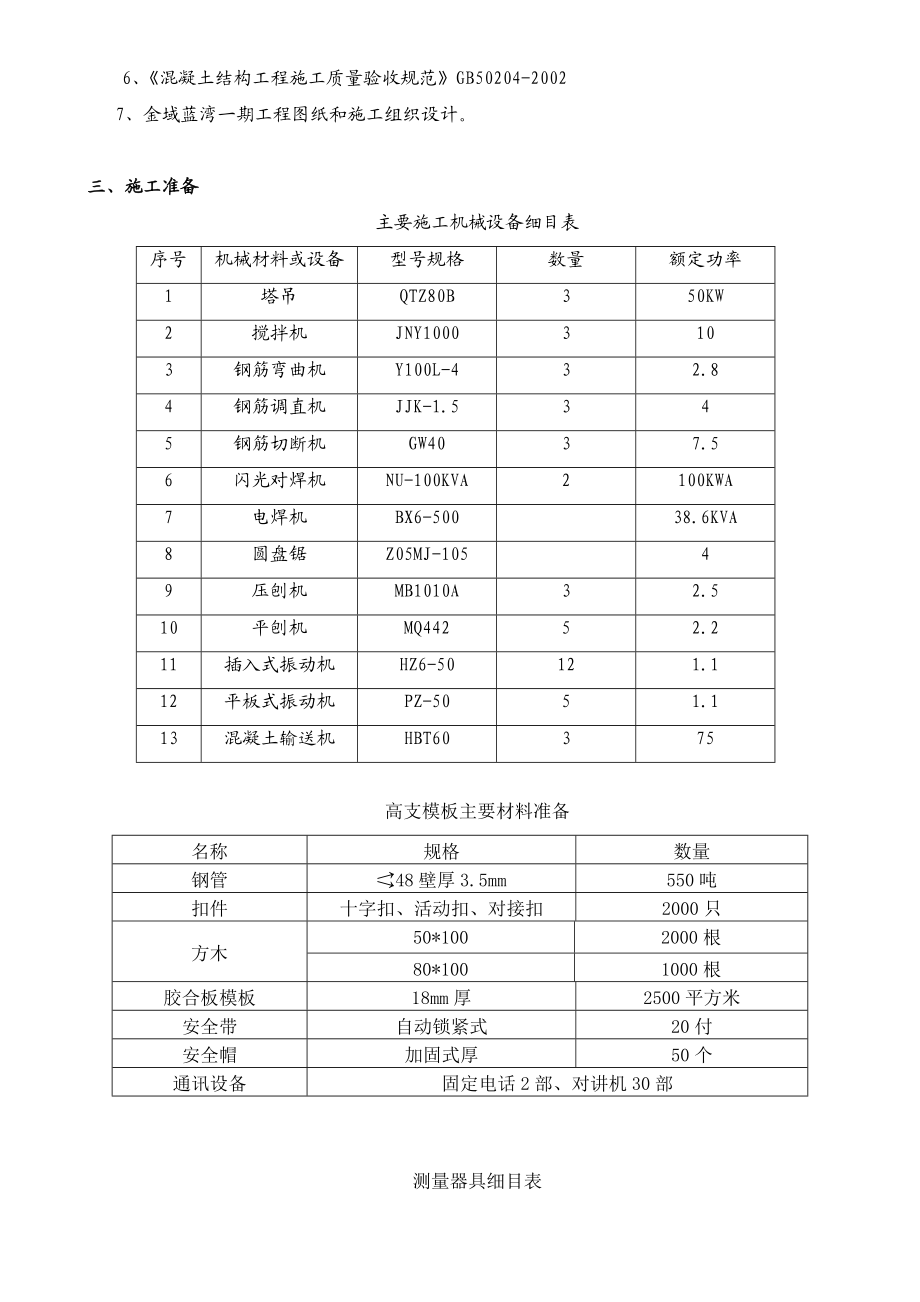 金域南湾一期高支模施工方案钢管支架.doc_第3页