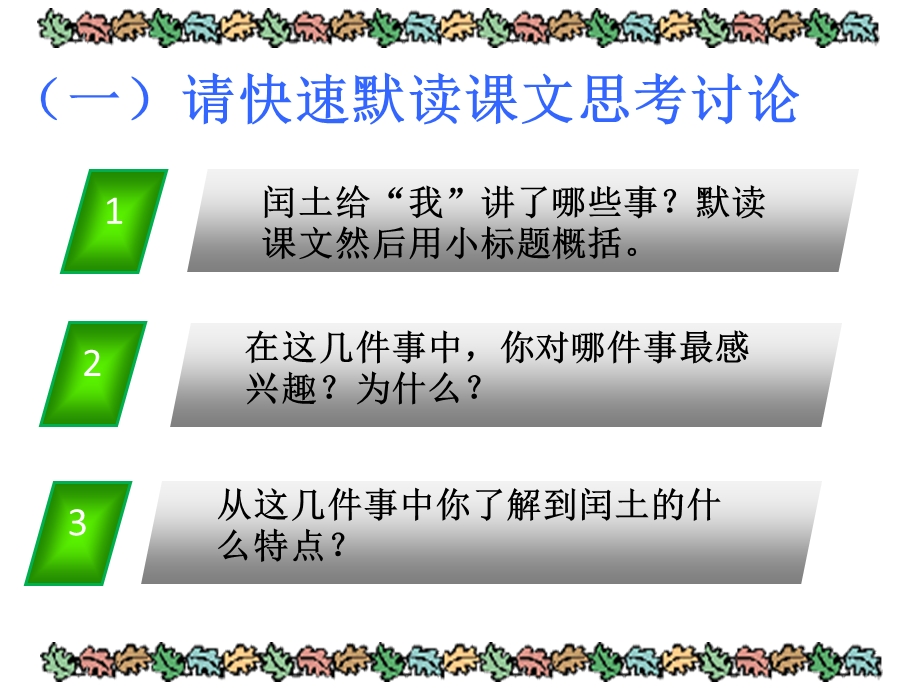 少年闰土公开课PPT课件(第二课时).ppt_第2页