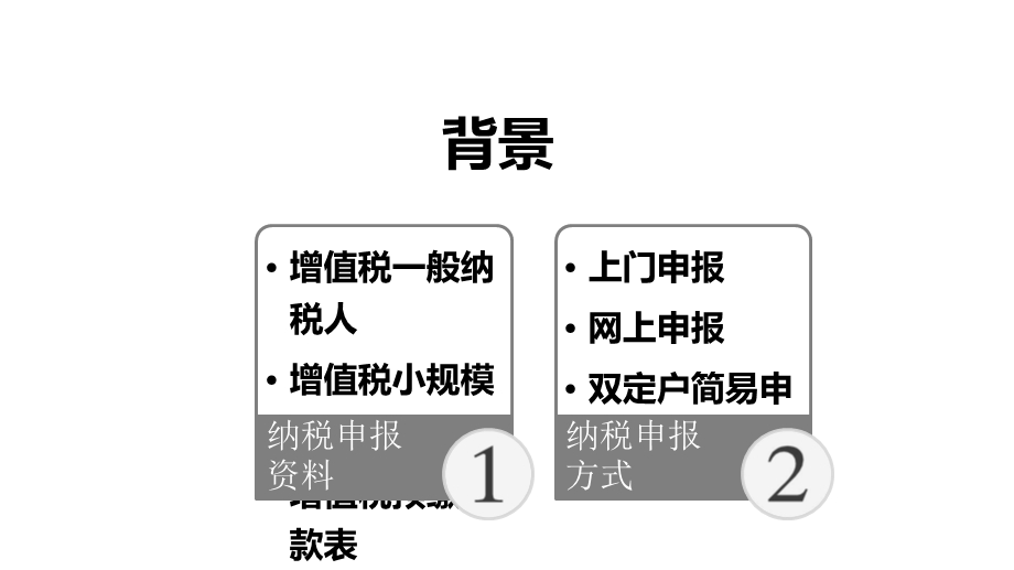 关于增值税纳税申报比对规则调整后相关事项课件.ppt_第3页