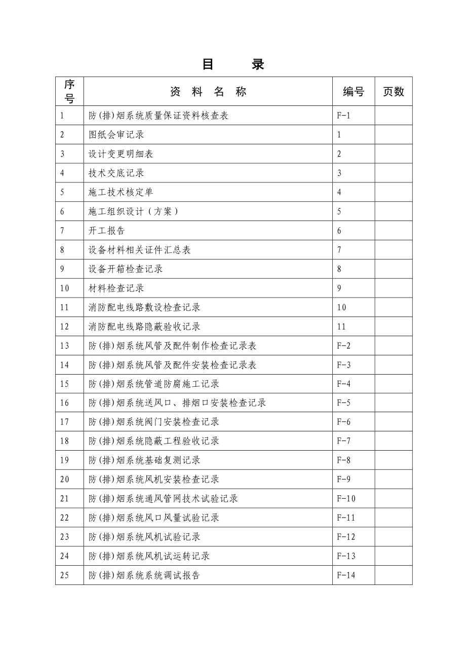 消防防排烟施工记录.doc_第2页