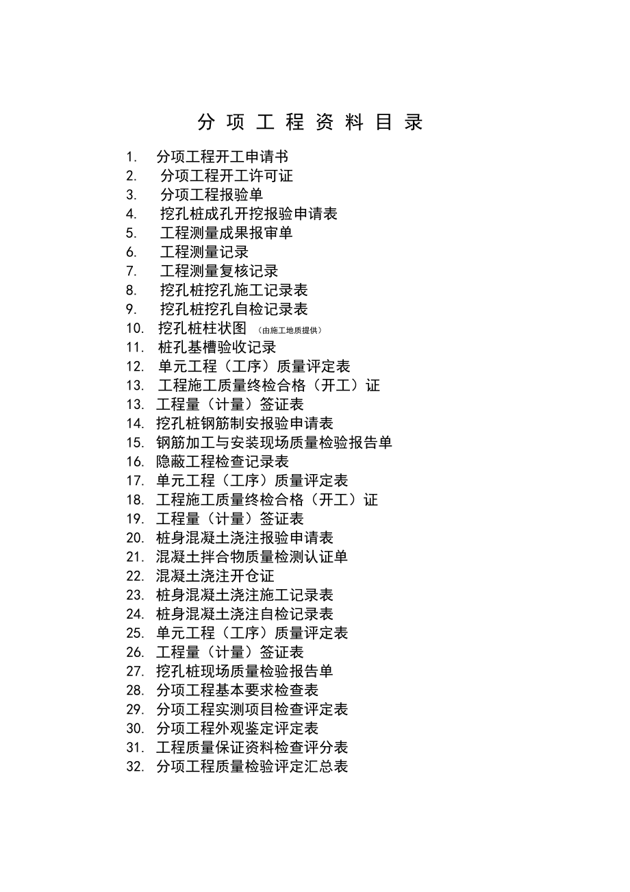 三峡抗滑桩施工全套表格.doc_第2页