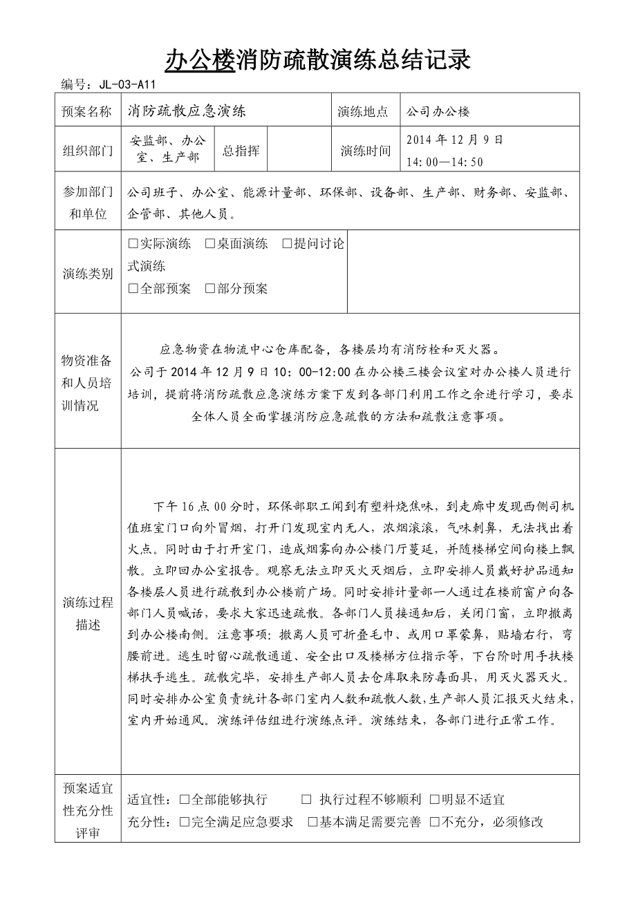 办公楼消防疏散演练总结记录.doc_第1页