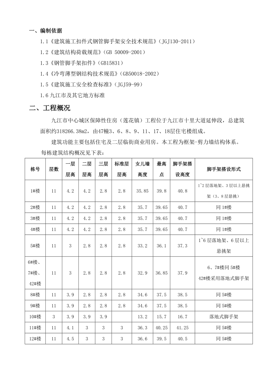 九江市中心城区保障性住房（莲花镇）项目外墙脚手架搭拆专项施工方案1.doc_第2页