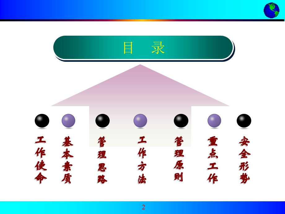 企业安全生产教育培训ppt课件.ppt_第2页