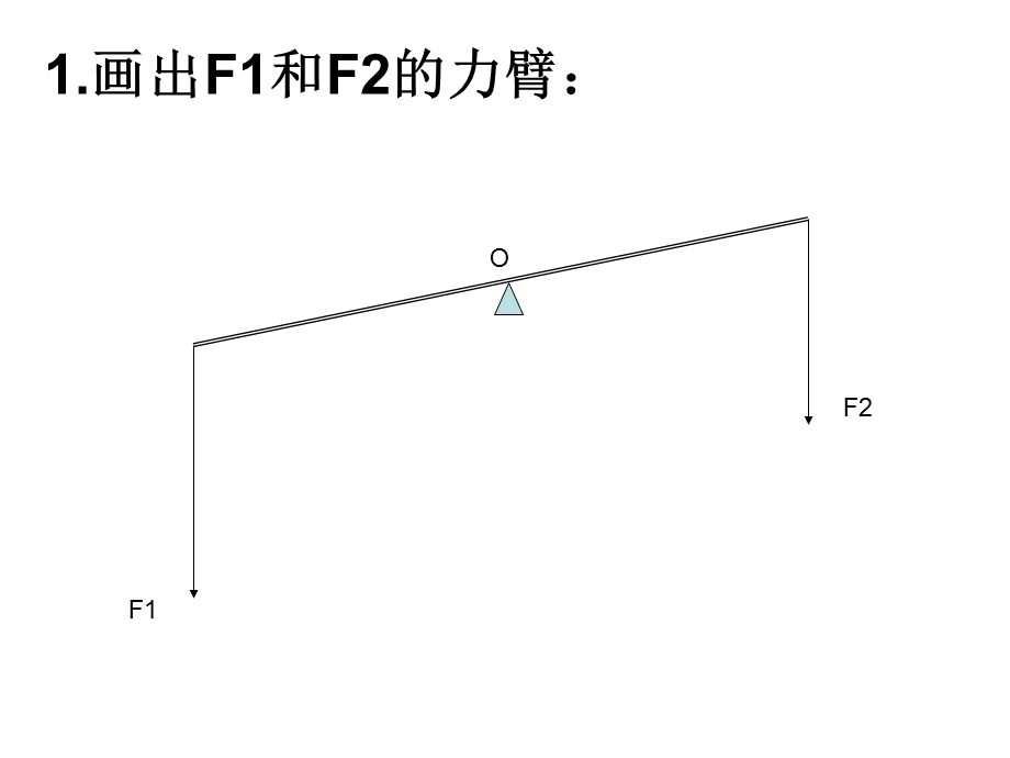 初中物理简单机械杠杆画图课件.ppt_第1页