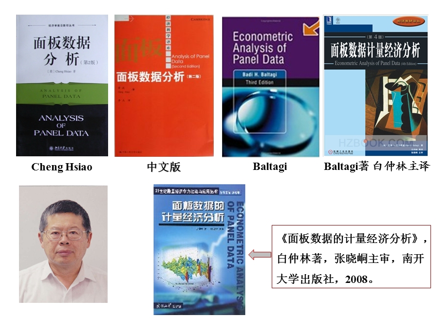 计量经济学课件.ppt_第3页