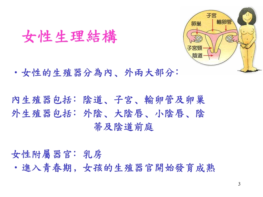 女性健康与疾病预防课件.ppt_第3页