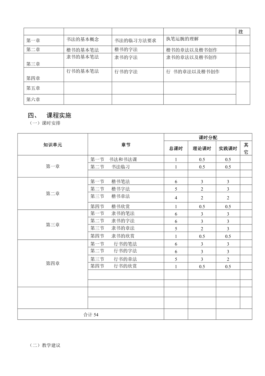 书法课程标准.doc_第2页