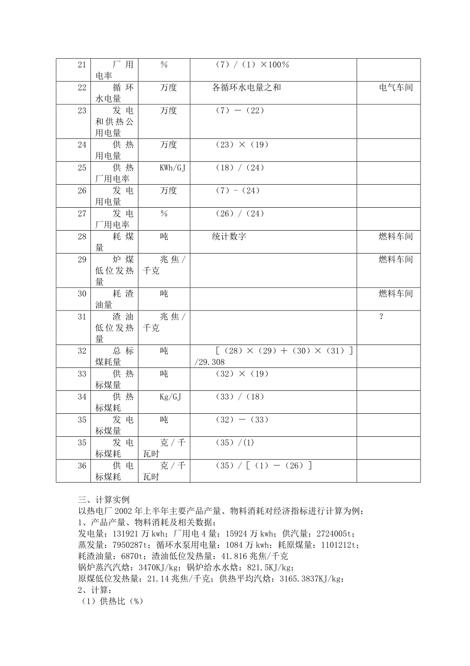 热电厂部分计算方法.doc_第3页