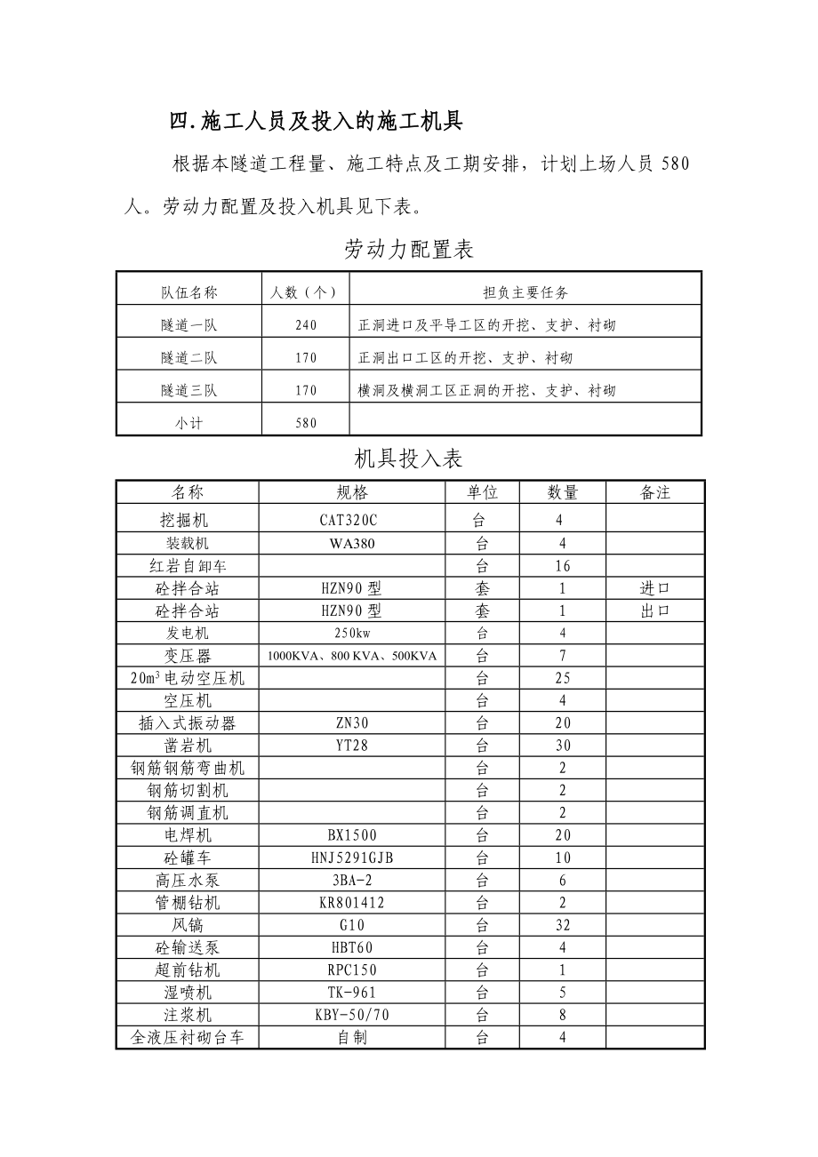 排花洞隧道施工小结.doc_第3页