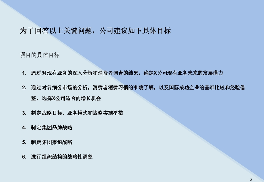 咨询项目建议书模板课件.ppt_第2页