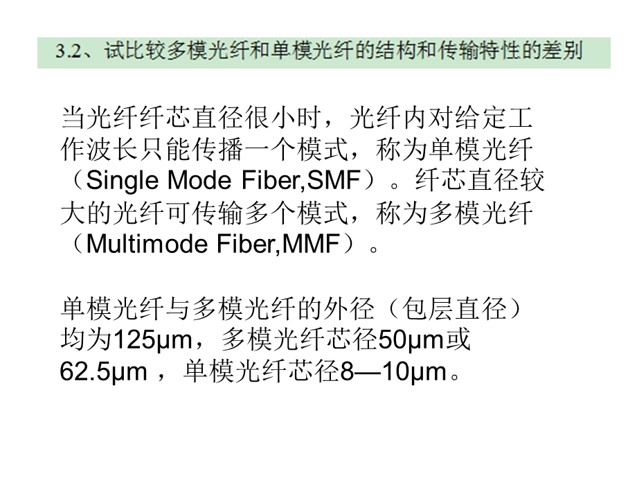 光纤传输理论课件.ppt_第2页