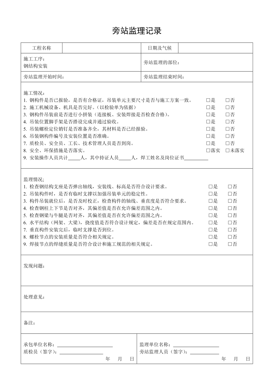 2355013805钢构旁站理记录表(钢结构).doc_第1页