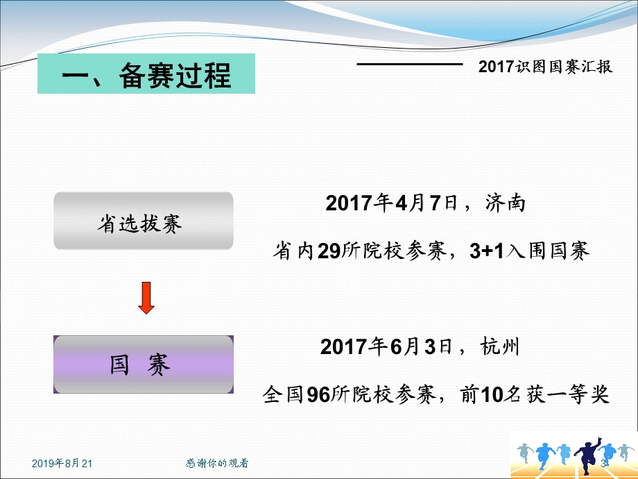 国赛建筑工程识图赛项参赛汇报课件.ppt_第3页