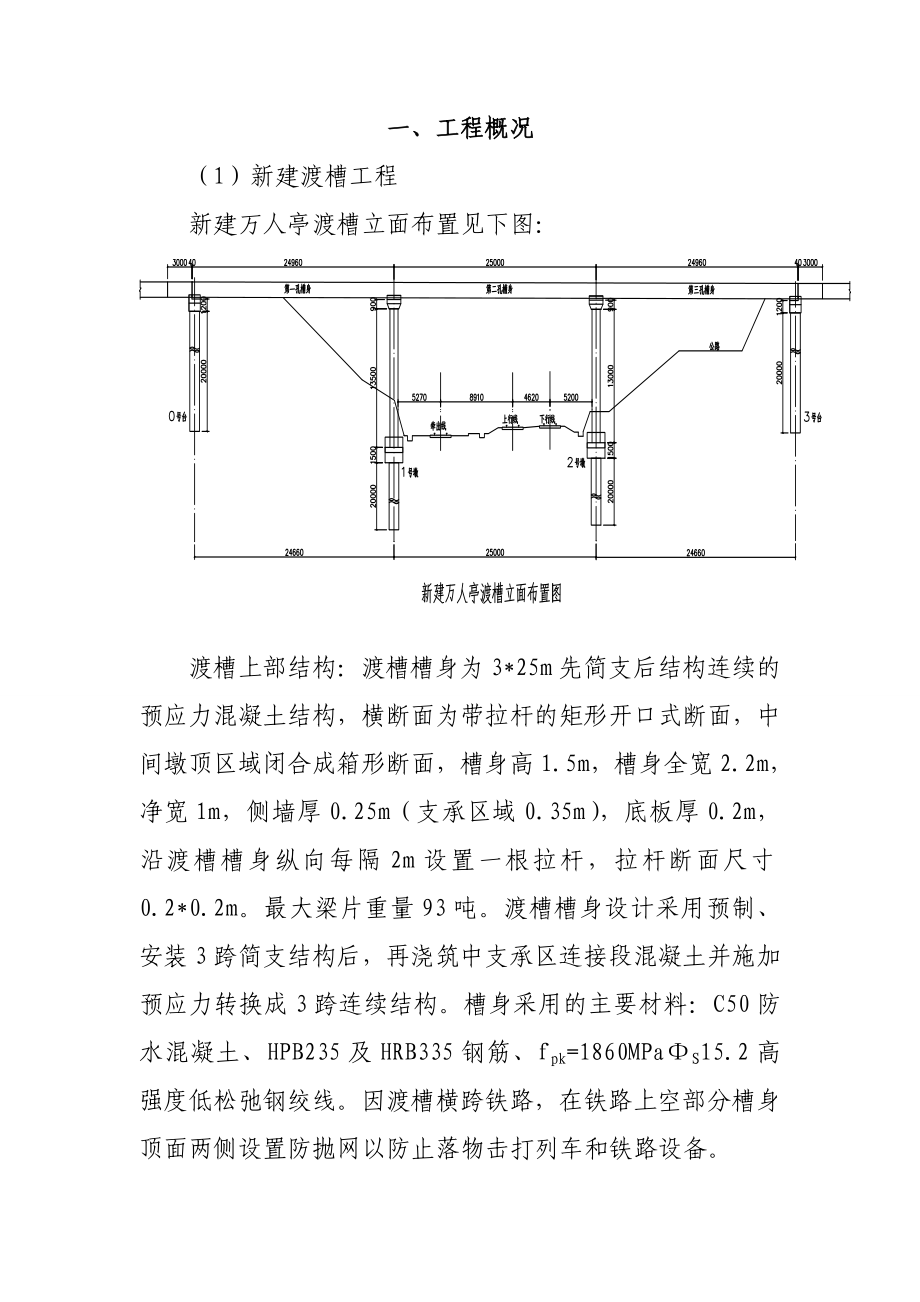 水利渡槽吊装、拆除专项方案.doc_第1页