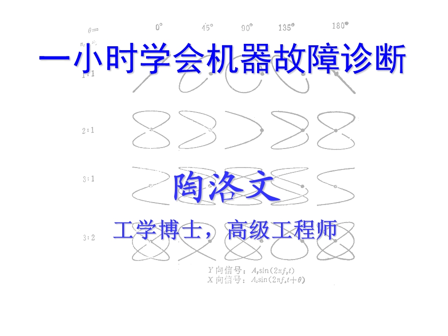 国际标准ISO-10816是ISO-2372的升级版课件.ppt_第1页