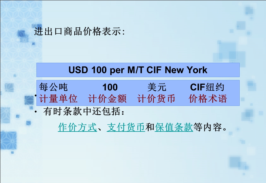 国际贸易商品价格课件.ppt_第3页