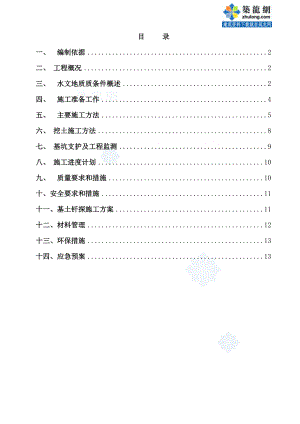 高层综合服务楼土方开挖施工方案.doc