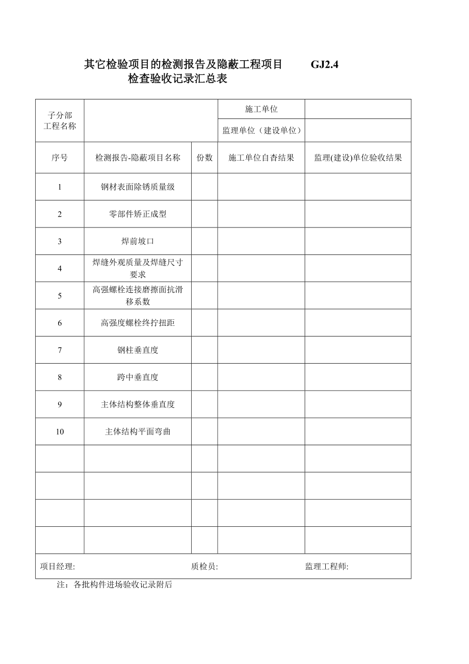 (钢结构)隐蔽验收记录.doc_第1页